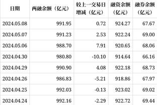 开云官网在线客服电话