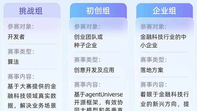 克雷桑数据：评分9.4分全场最佳，梅开二度&长传准确率100%