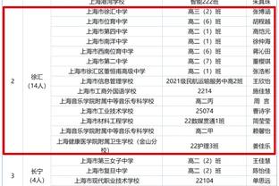 记者：托尼转会费可能高达8000万镑，他在枪手蓝军间倾向于枪手